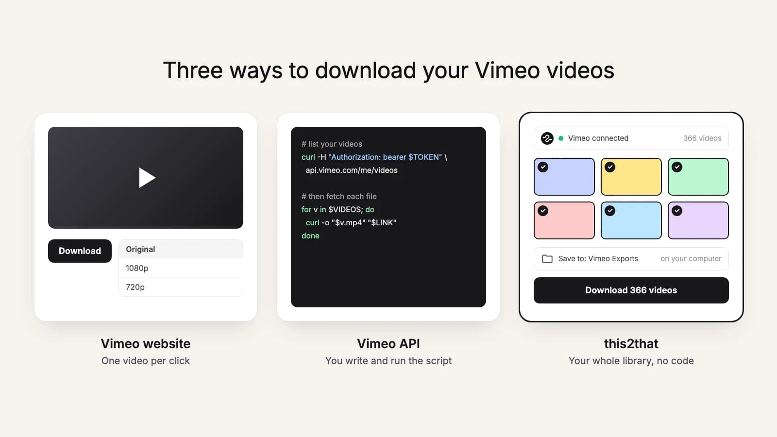 Three ways to download Vimeo videos: the Vimeo website, the Vimeo API, or this2that for your whole library